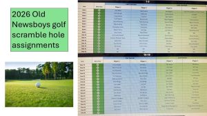 2026 hole assignments