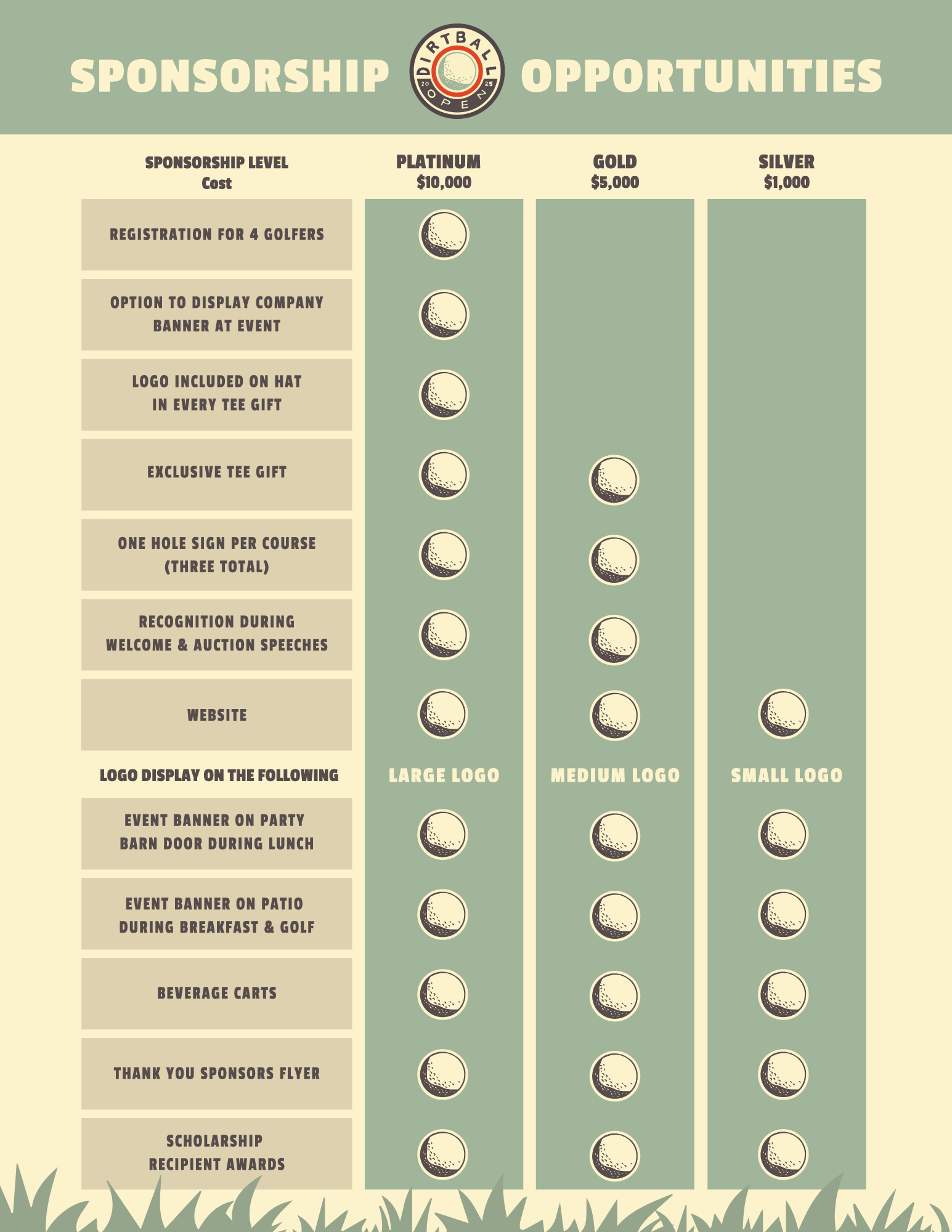 Dirtball Open Sponsorship Opportunities